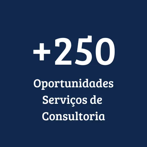 Imagem da quantidade de oportunidades de serviços de consultoria do sebraetec